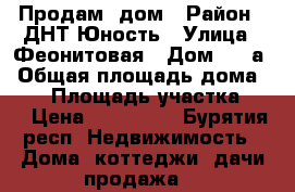 Продам  дом › Район ­ ДНТ Юность › Улица ­ Феонитовая › Дом ­ 22а › Общая площадь дома ­ 35 › Площадь участка ­ 5 › Цена ­ 550 000 - Бурятия респ. Недвижимость » Дома, коттеджи, дачи продажа   